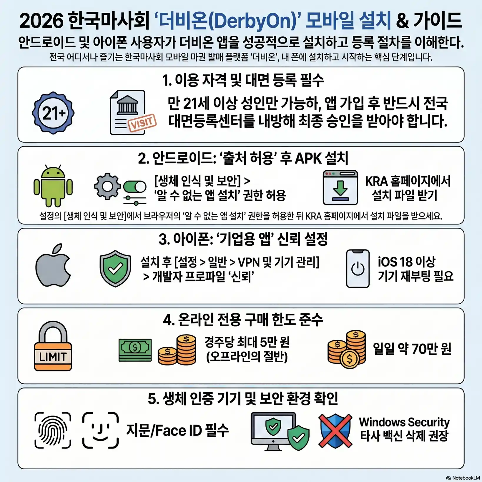 한국마사회 더비온 다운로드 03