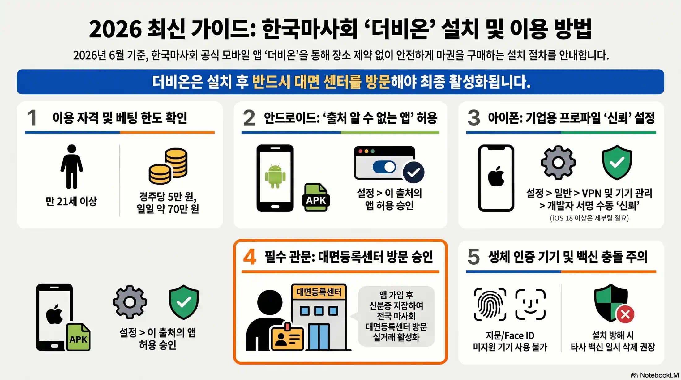 한국마사회 더비온 다운로드 03