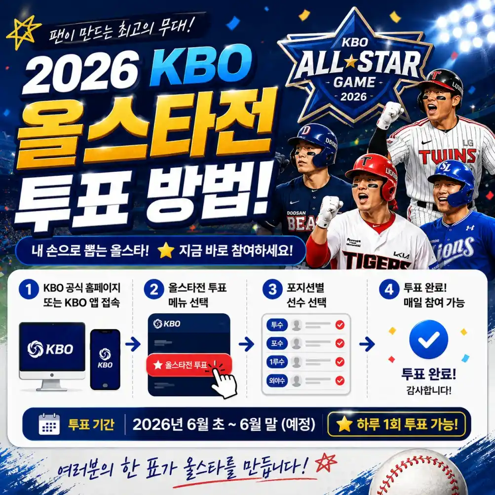 2026 KBO 올스타전 투표 방법 03