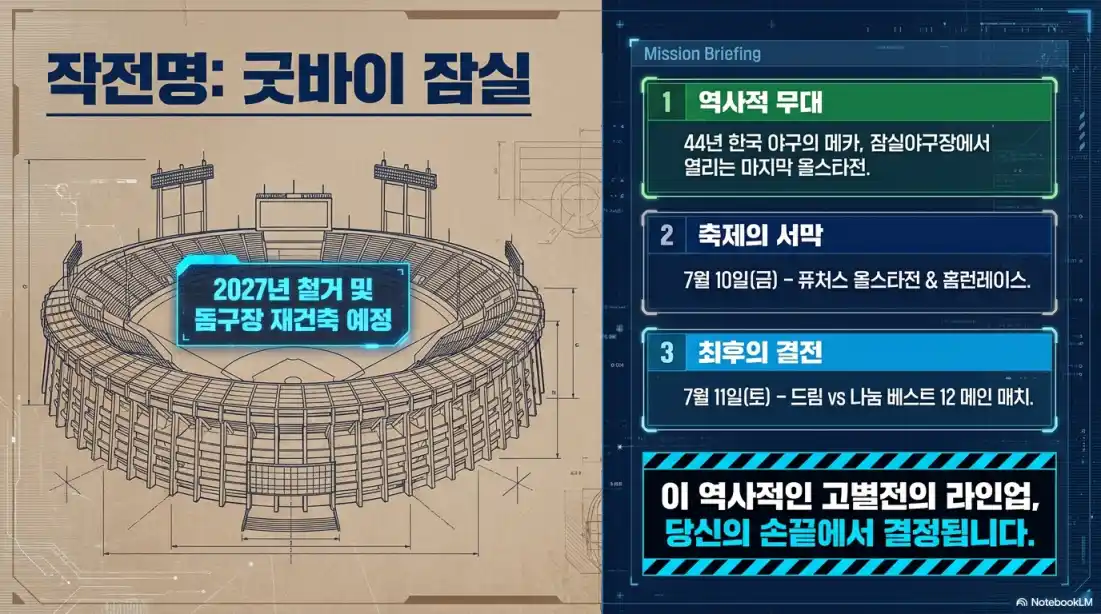 2026 KBO 올스타전 투표 방법 07