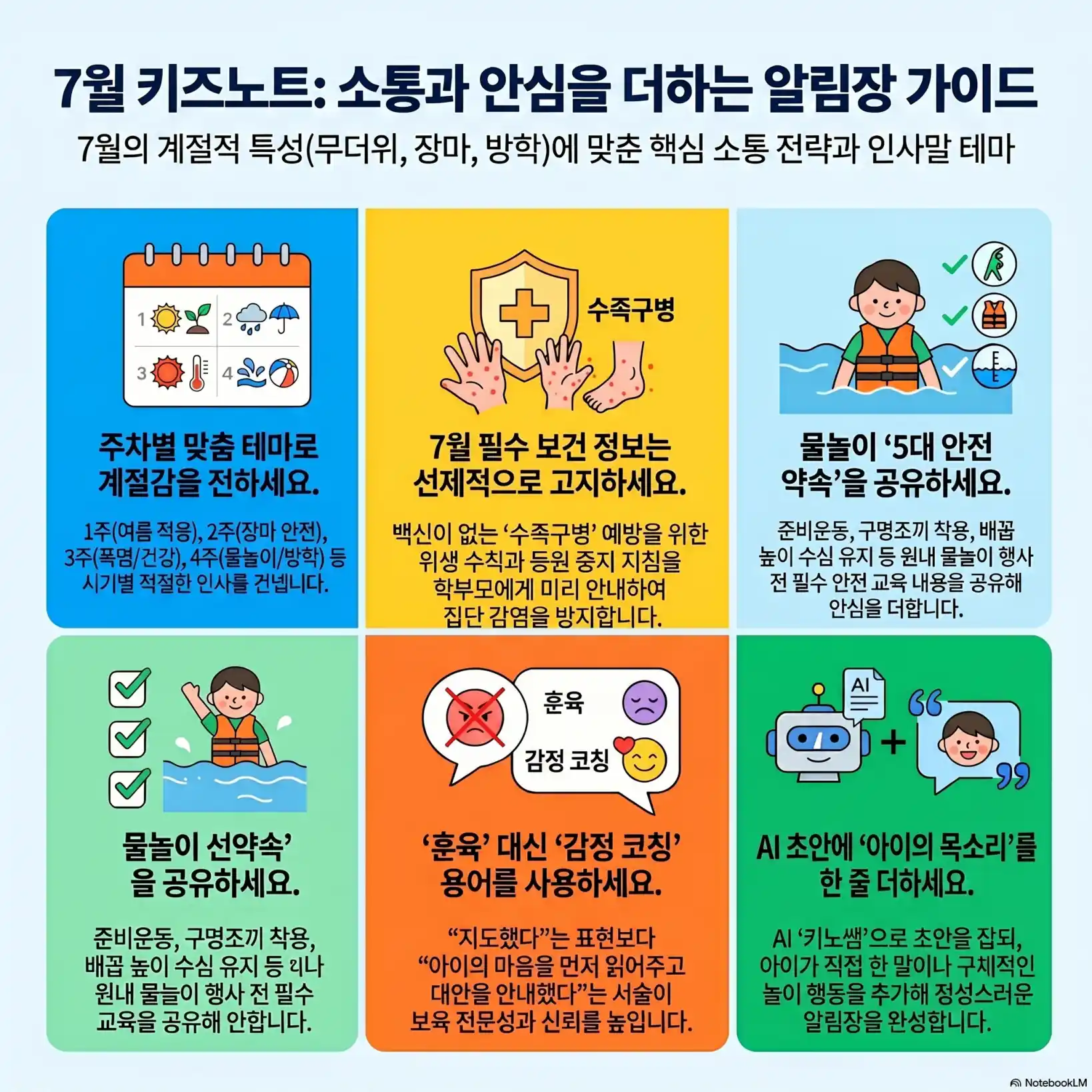 7월 키즈노트 인사말06
