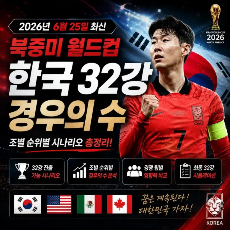 2026 월드컵 한국 32강 경우의 수 직접 계산해본 후기 (확률 뚝 떨어진 이유)