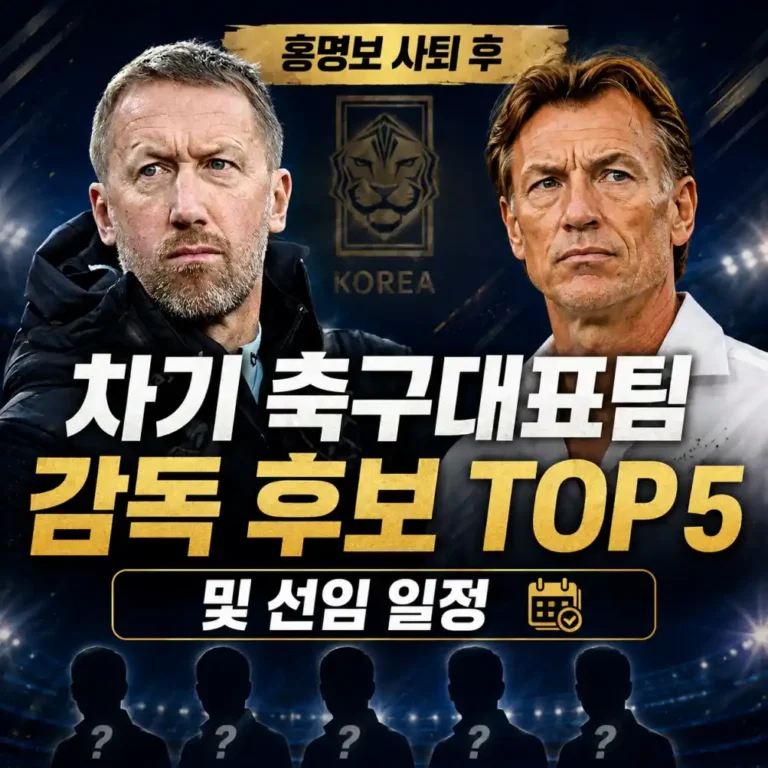 홍명보 감독 사퇴 진짜 이유, 차기 한국 축구대표팀 감독 후보 TOP 5 총정리