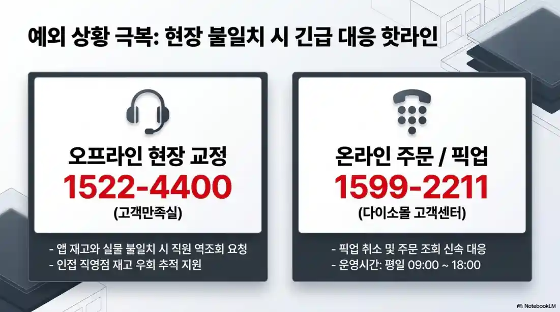 다이소몰 어플로 주변 재고 확인하는 법09