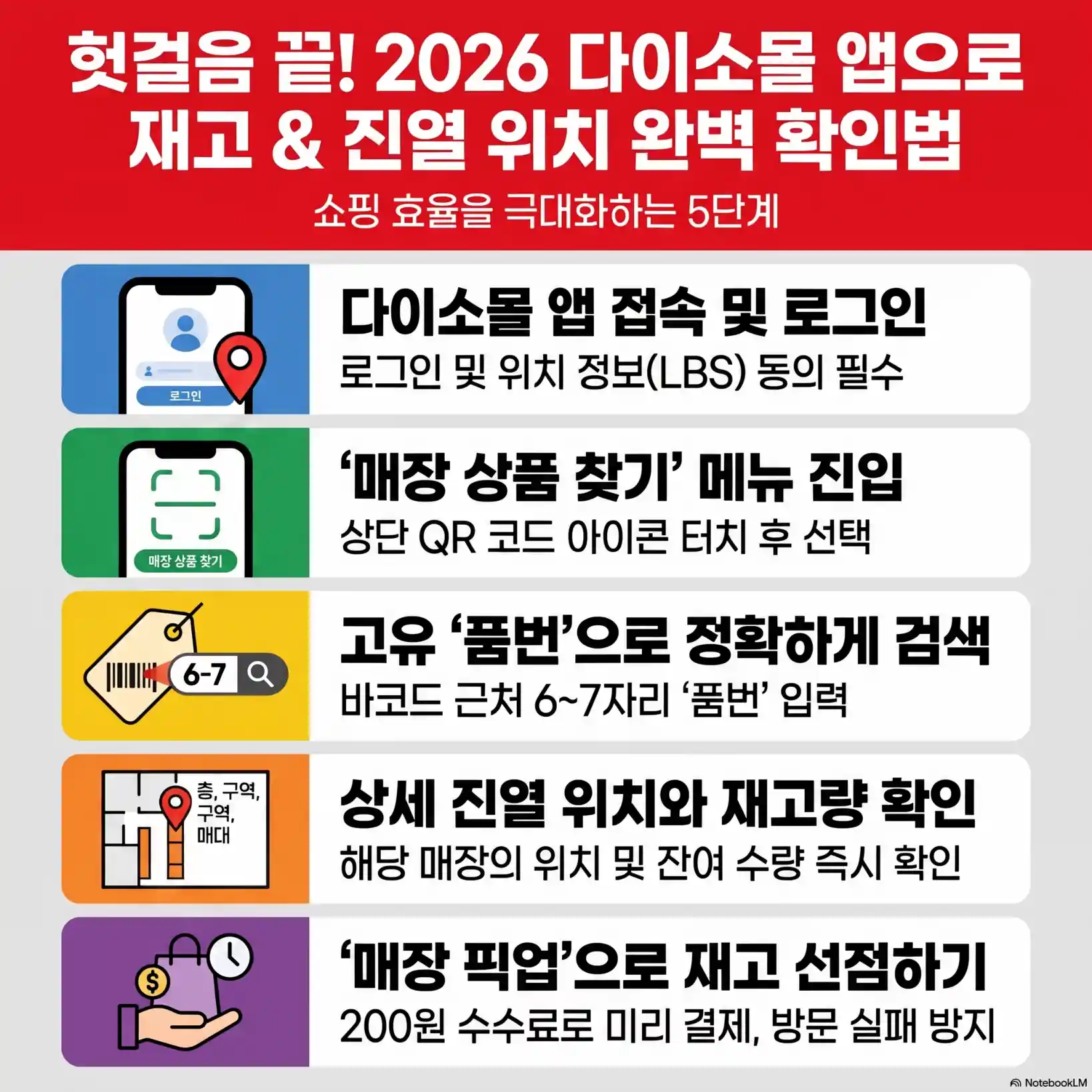 다이소몰 어플로 주변 재고 확인하는 법09