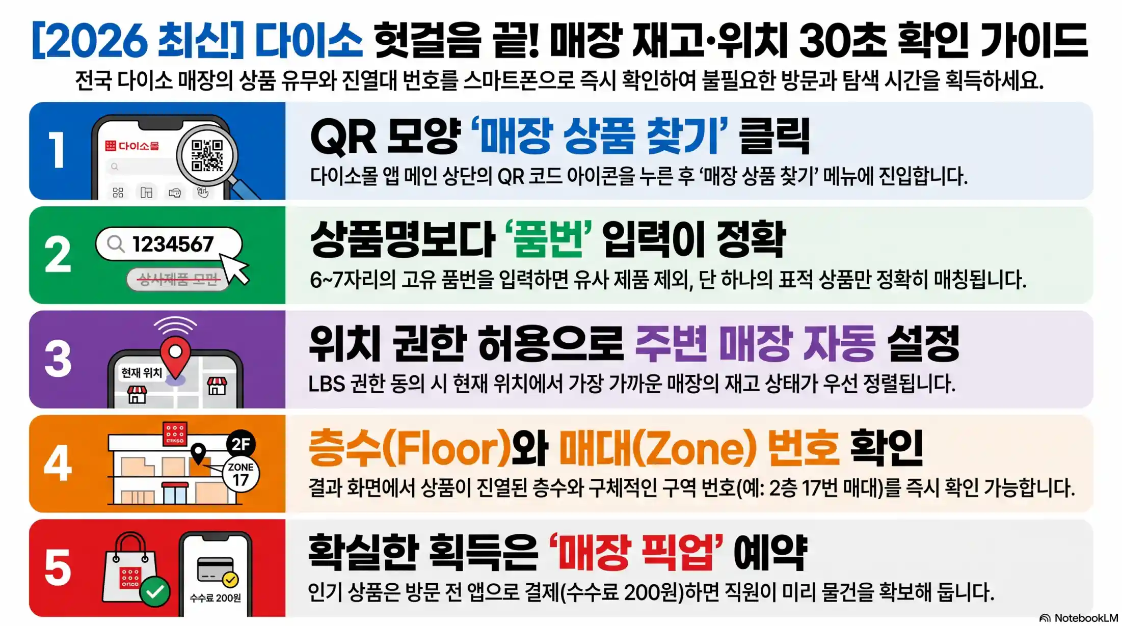 다이소몰 어플로 주변 재고 확인하는 법09