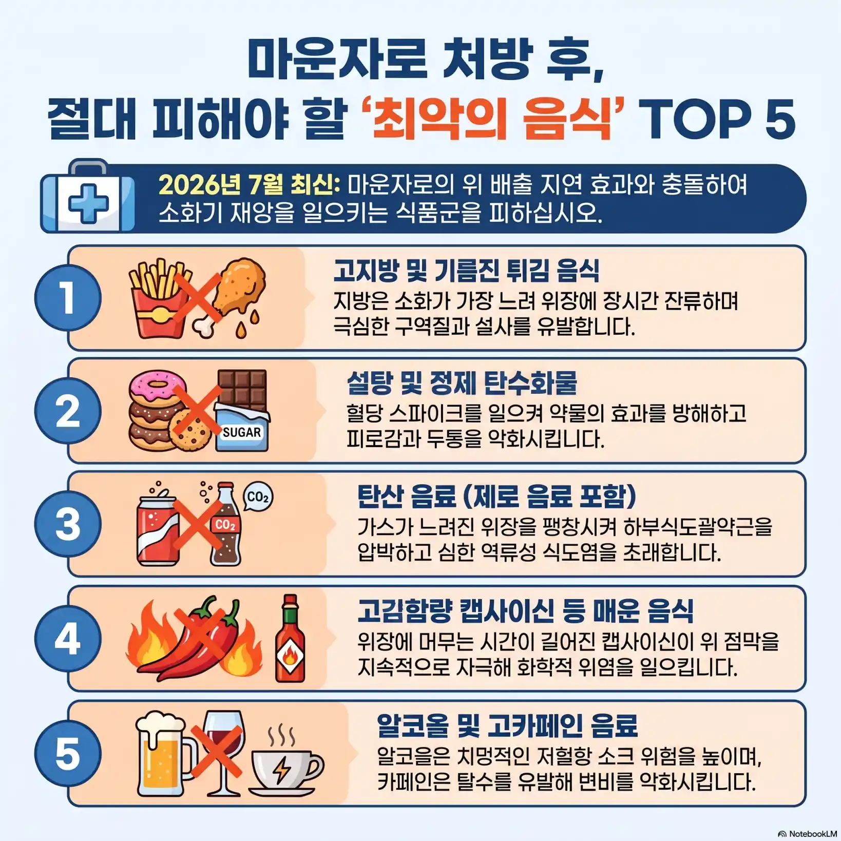 마운자로 피해야 할 음식 5가지07