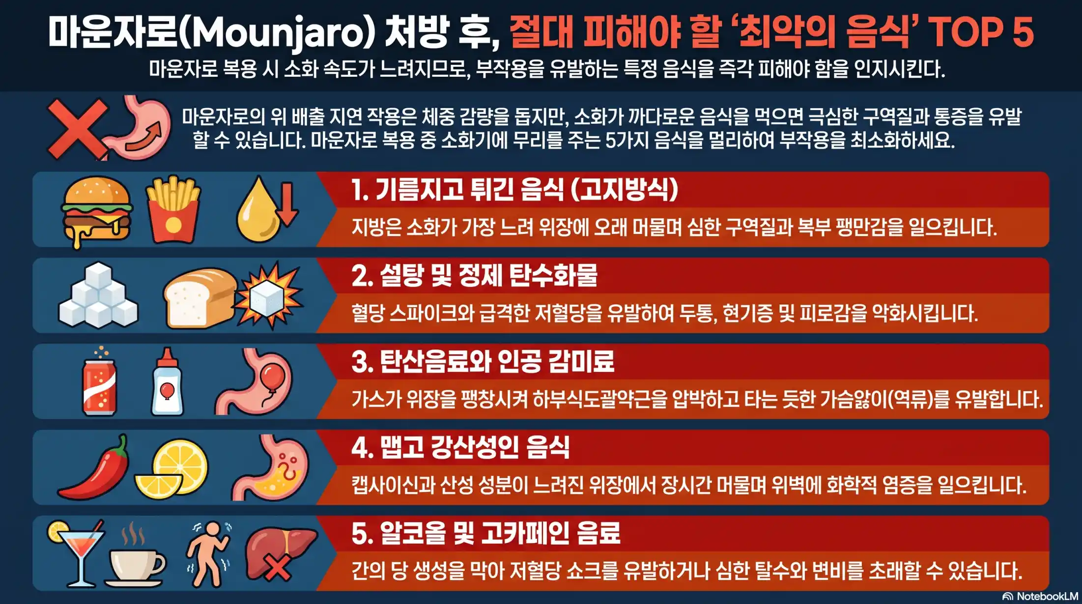 마운자로 피해야 할 음식 5가지10