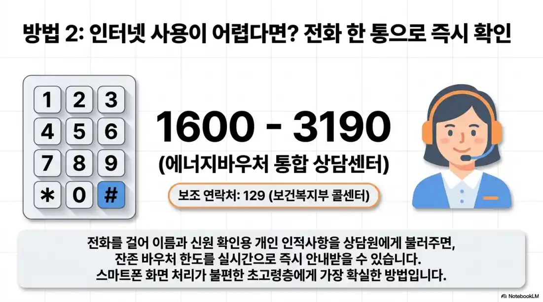 에너지바우처 사용처 및 잔액조회01