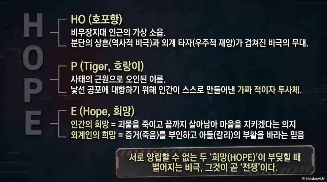 영화 호프(HOPE) 개연성 논란 정리 & 충격적인 결말 해석15
