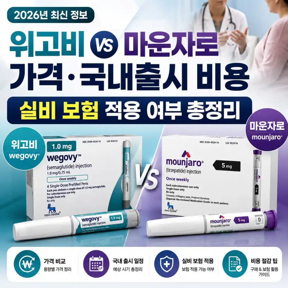 위고비 마운자로 가격 국내 출시 비용10