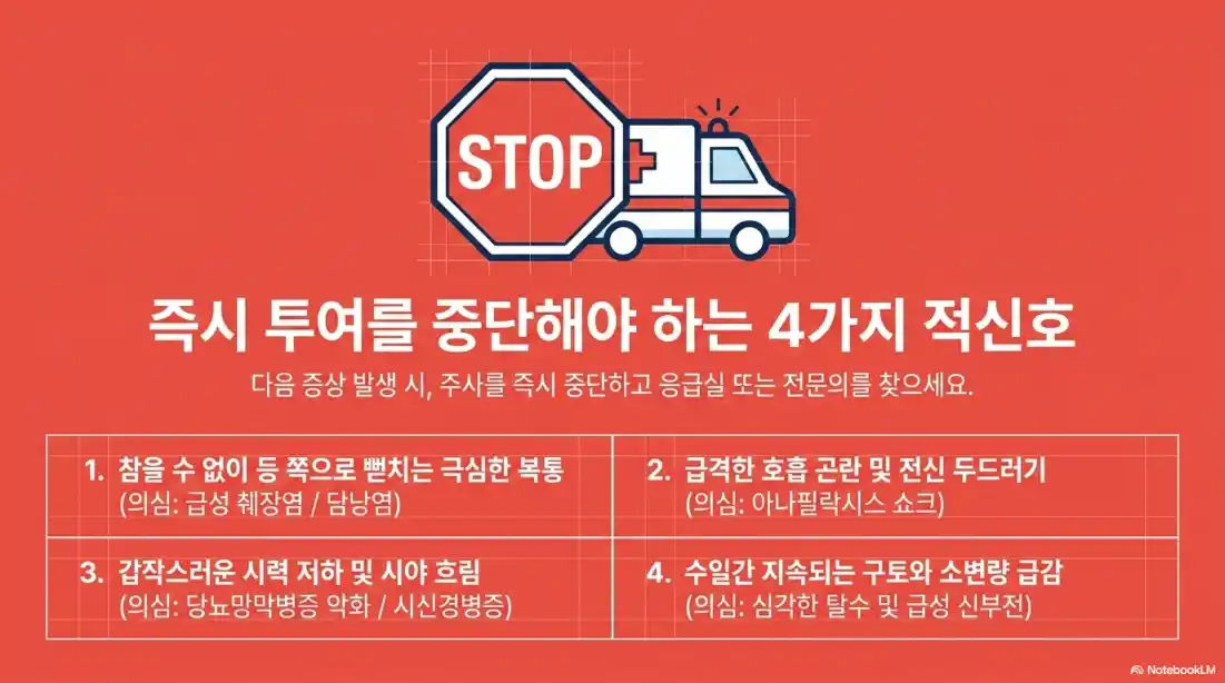 위고비 마운자로 부작용 5가지01