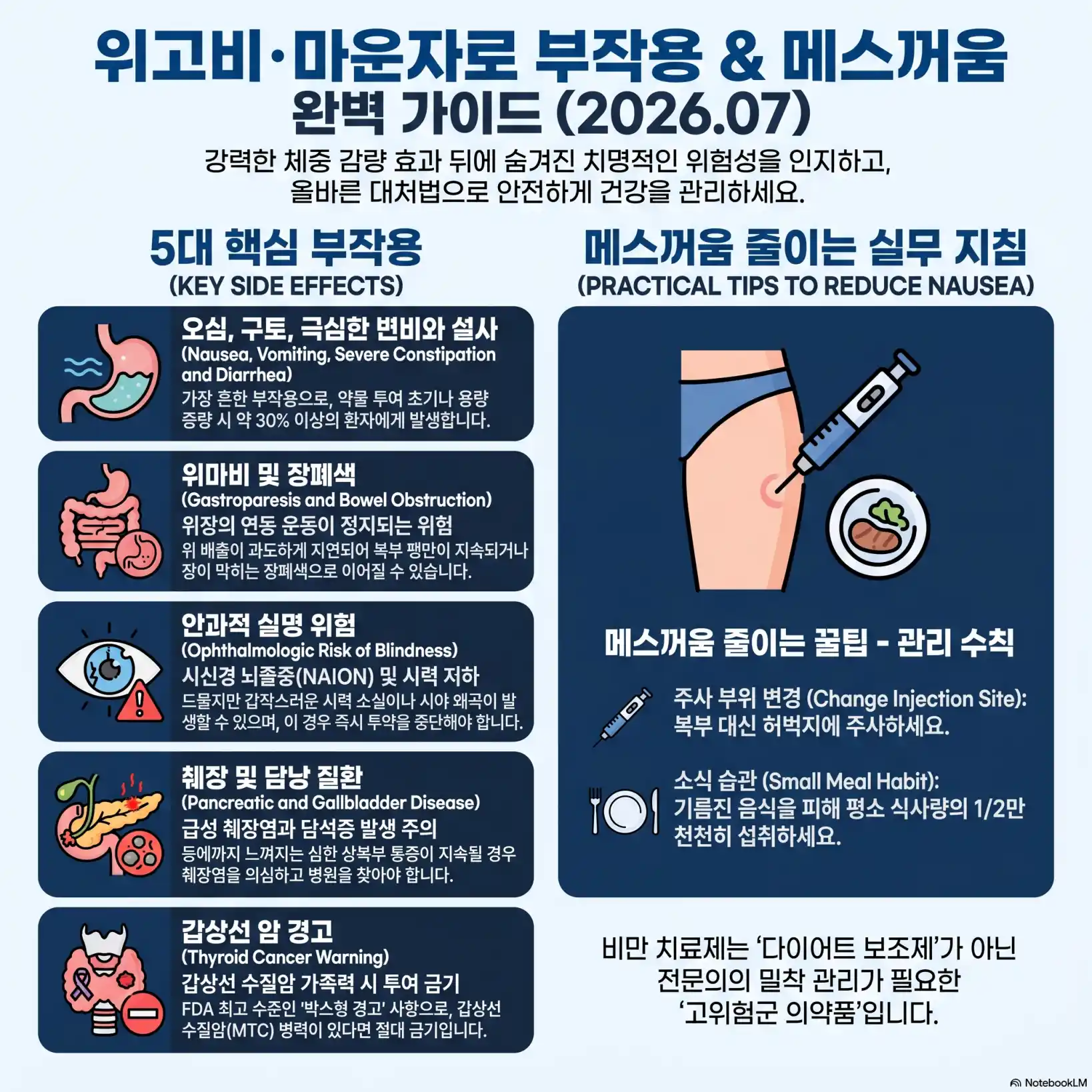 위고비 마운자로 부작용 5가지06
