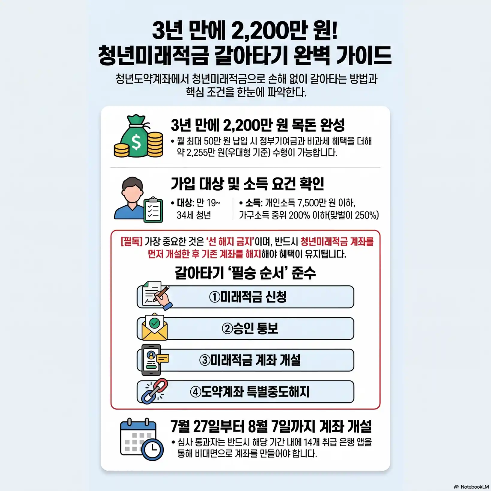 청년미래적금 갈아타기 조건 및 신청08