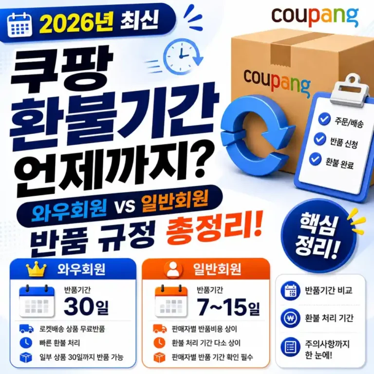 2026 최신 쿠팡 환불기간 언제까지? 와우회원 vs 일반회원 반품 규정 총정리