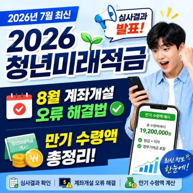 2026 청년미래적금 7월 심사결과 발표! 8월 계좌개설 오류 1분 해결법