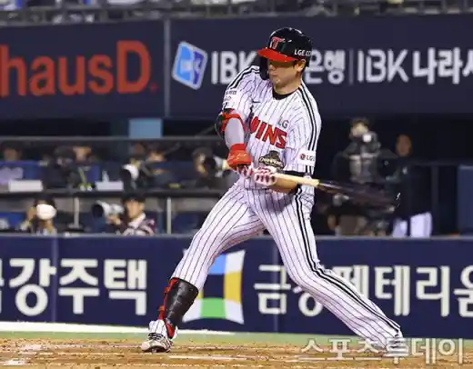 2027년 프로야구 FA 시장 대어급 선수 TOP 505
