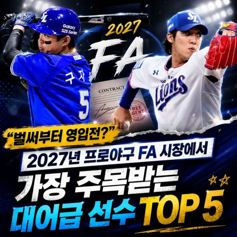 2027년 KBO 프로야구 FA 시장 분석: 벌써부터 100억 썰 도는 대어급 선수 TOP 5
