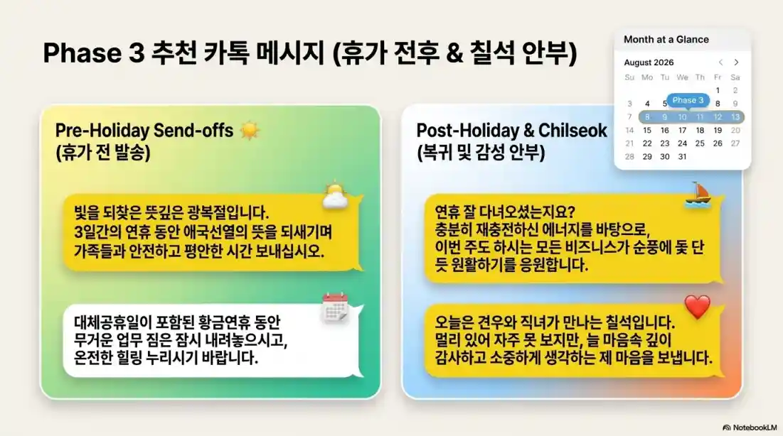 8월 여름 카톡 인사말 40가지 문구 추천08