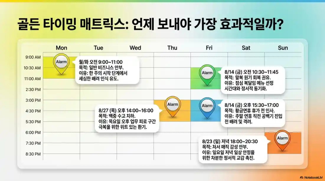 8월 여름 카톡 인사말 40가지 문구 추천08