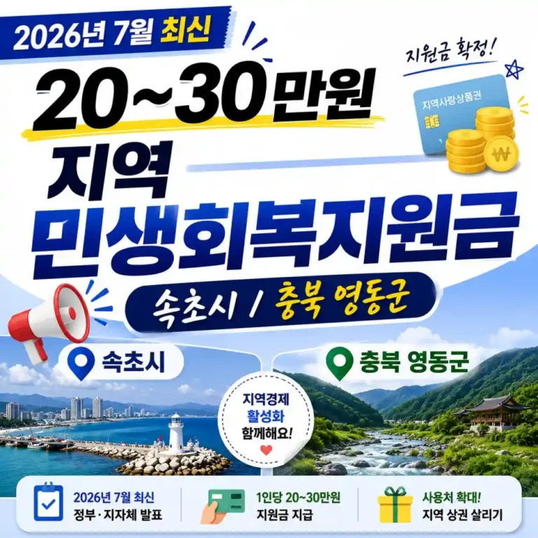 2026 지자체 민생안정지원금 속초시 20만원·영동군 30만원 신청 방법