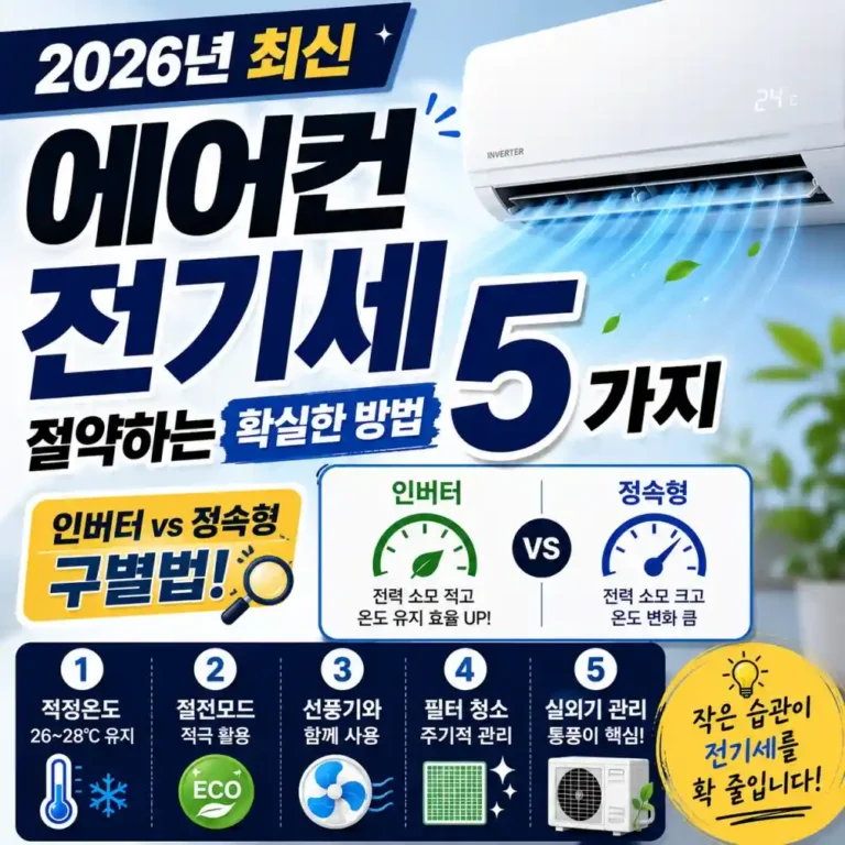 2026년 여름, 에어컨 전기세 절약하는 확실한 방법 5가지 (인버터 vs 정속형 구별법)