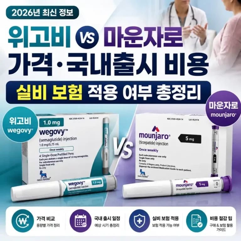 2026년 7월 위고비 마운자로 가격 비교 직접 해보니 (실비 청구 진실)