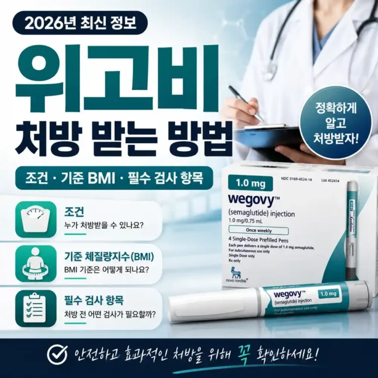 위고비 처방 병원 직접 가보니 달랐던 점 (BMI 기준, 피검사)