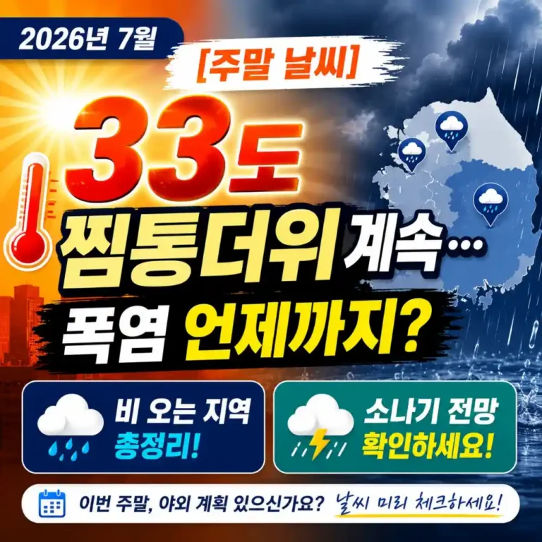 [주말 날씨] 33도 찜통더위 지속! 장마 언제 끝나고 폭염은 언제까지?