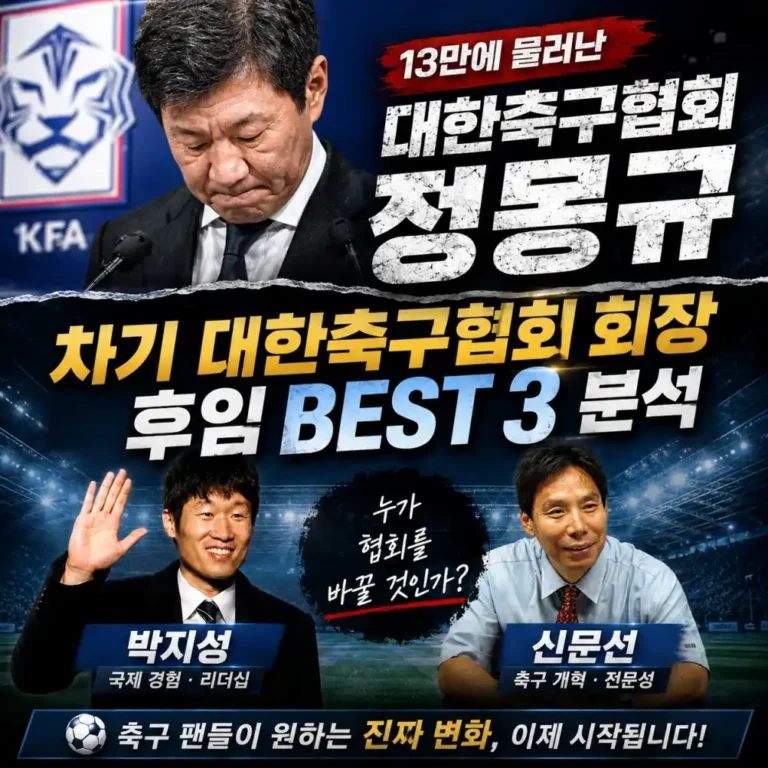 정몽규 사퇴 후 차기 대한축구협회 회장 후보 3인 팩트 체크 (박지성 불출마 이유?)