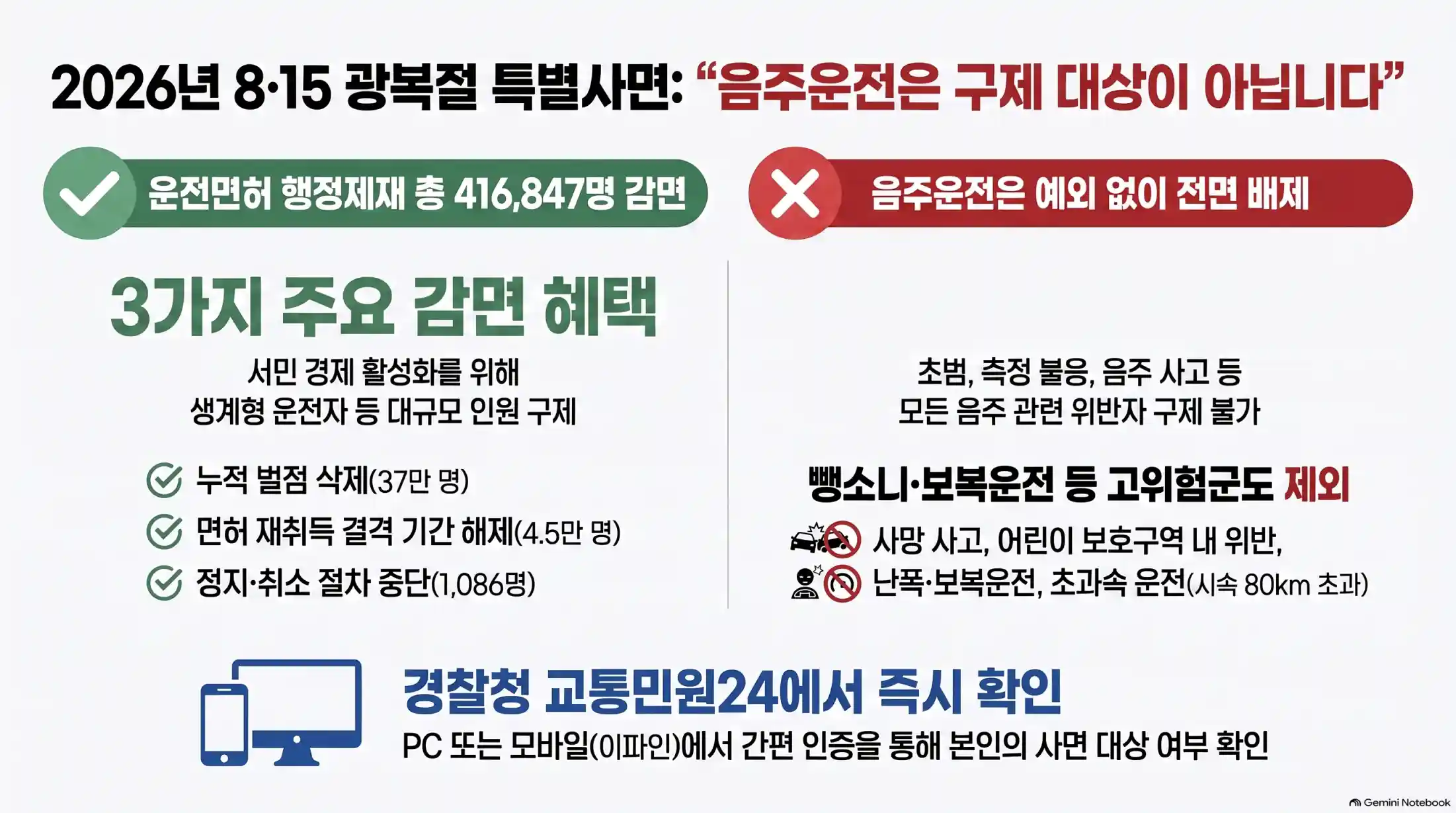 광복절 특별사면04