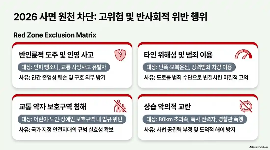 광복절 특별사면04