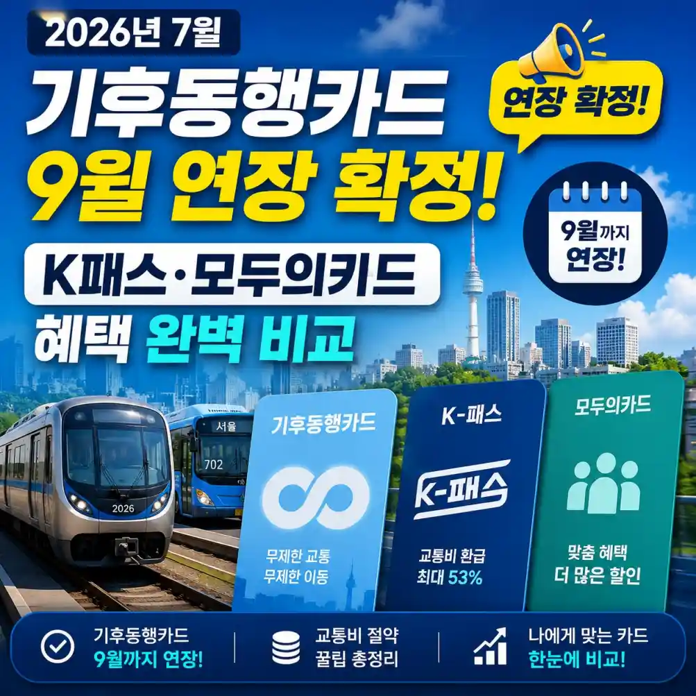 기후동행카드 9월 연장 확정02