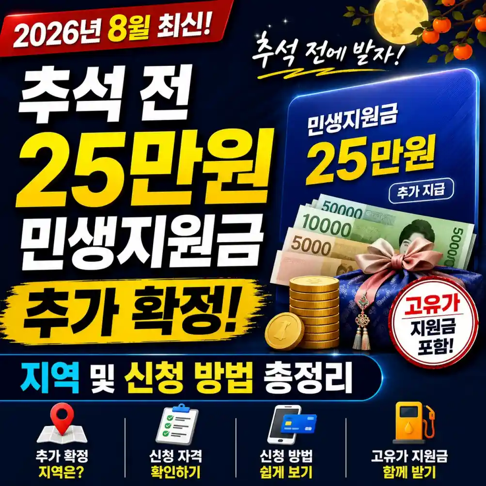 민생지원금 추가 확정 지역 및 신청 방법 총정리 04