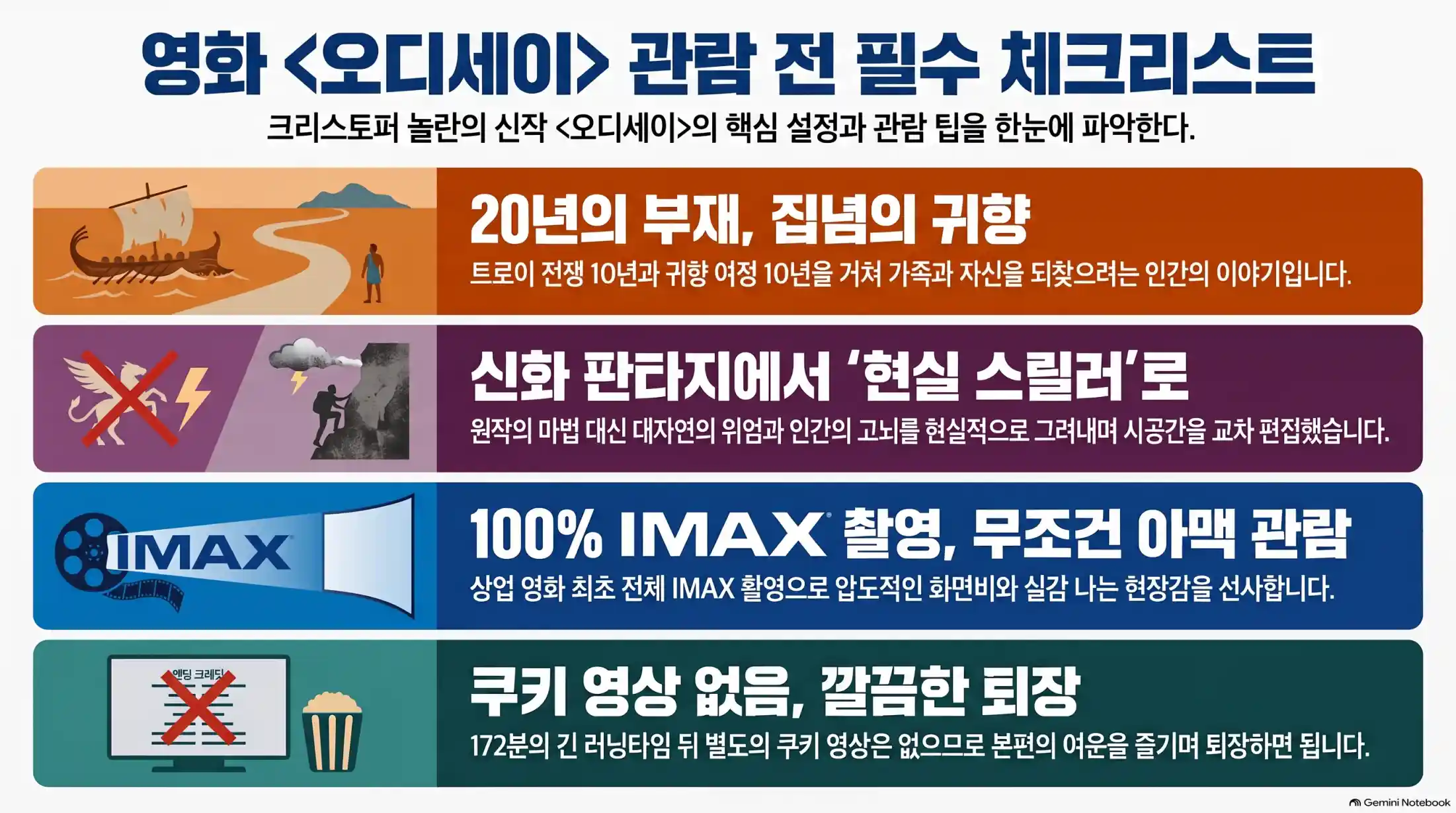 영화 오디세이 아이맥스 명당 및 쿠키 영상 유무12