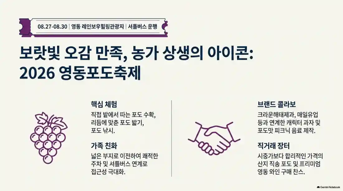 전국 여름 축제 BEST 5 06