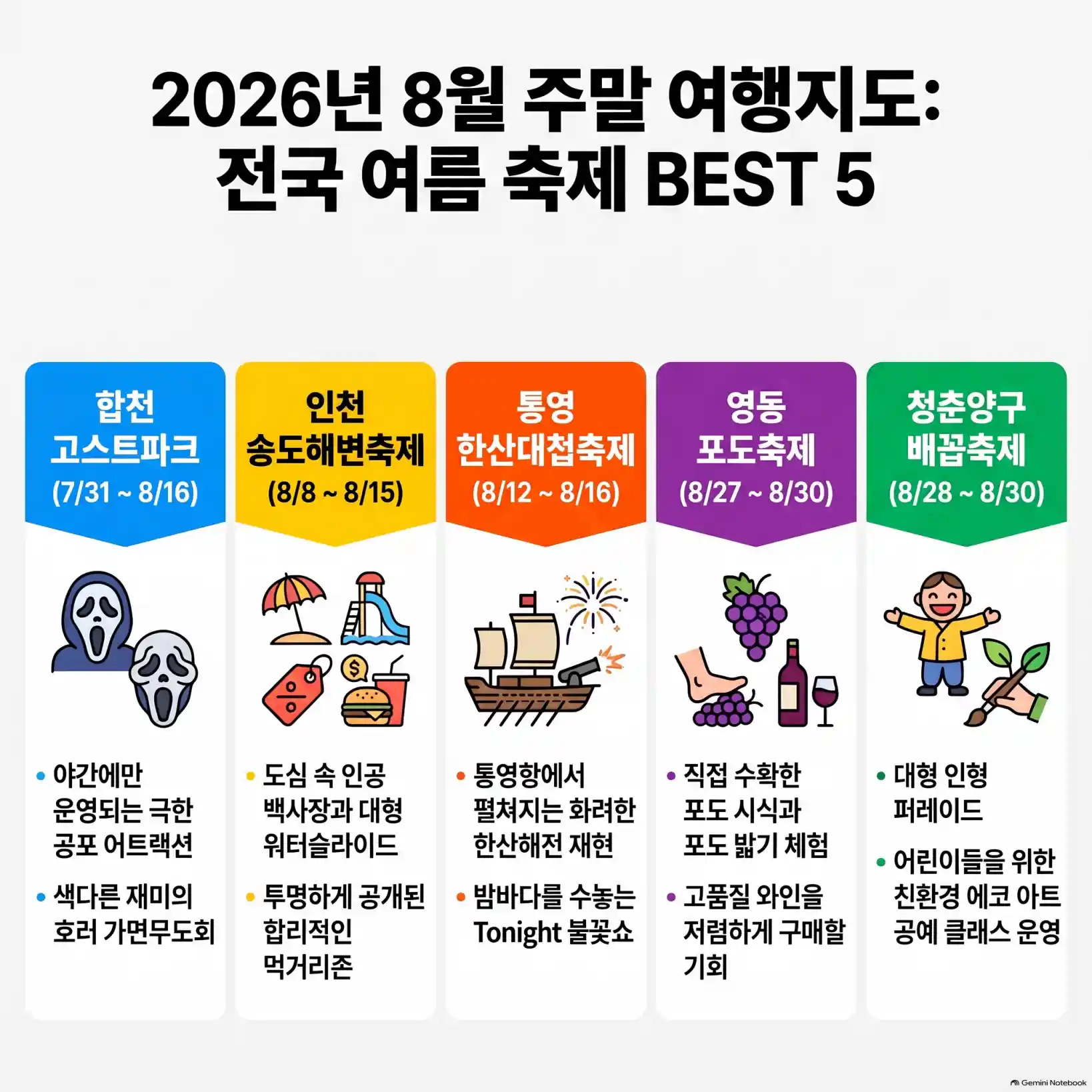 전국 여름 축제 BEST 5 06