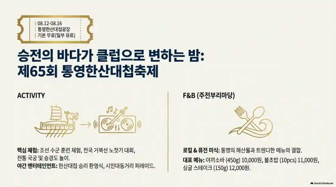 전국 여름 축제 BEST 5 06