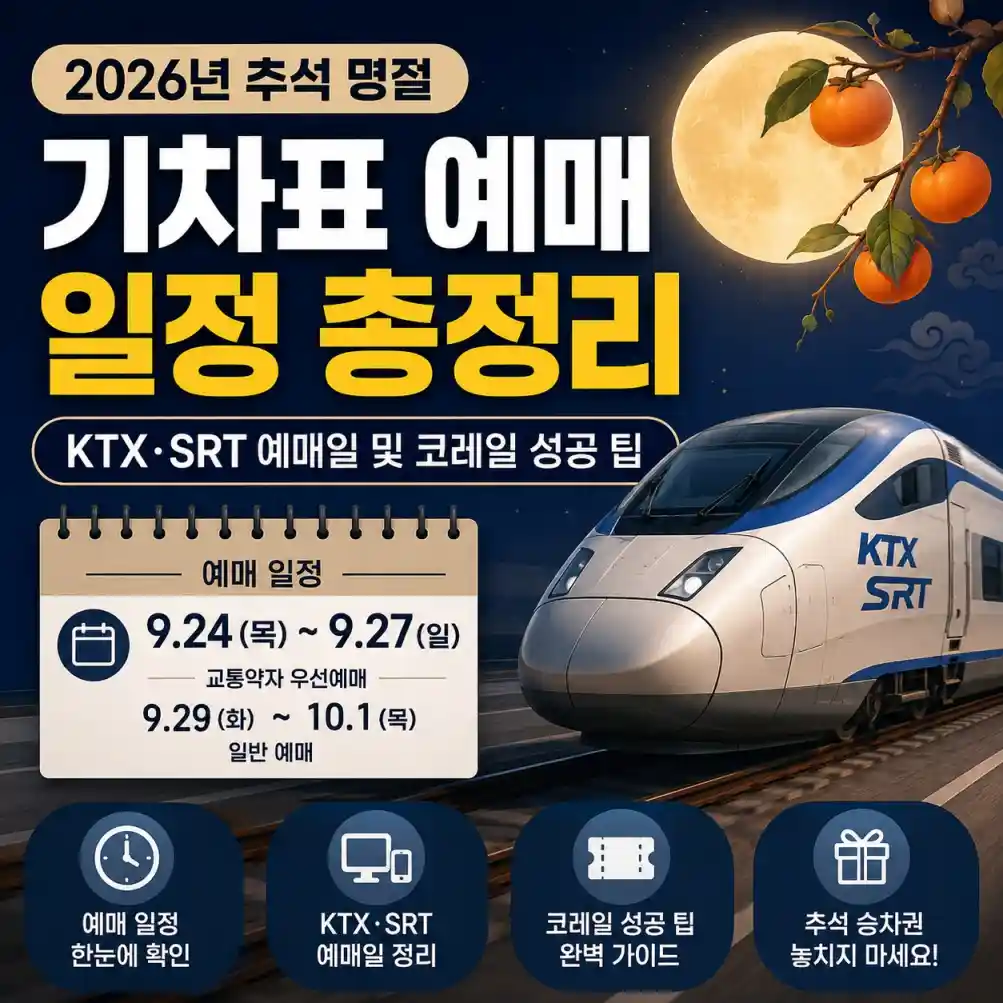 추석 명절 기차표 예매 일정 총정리07