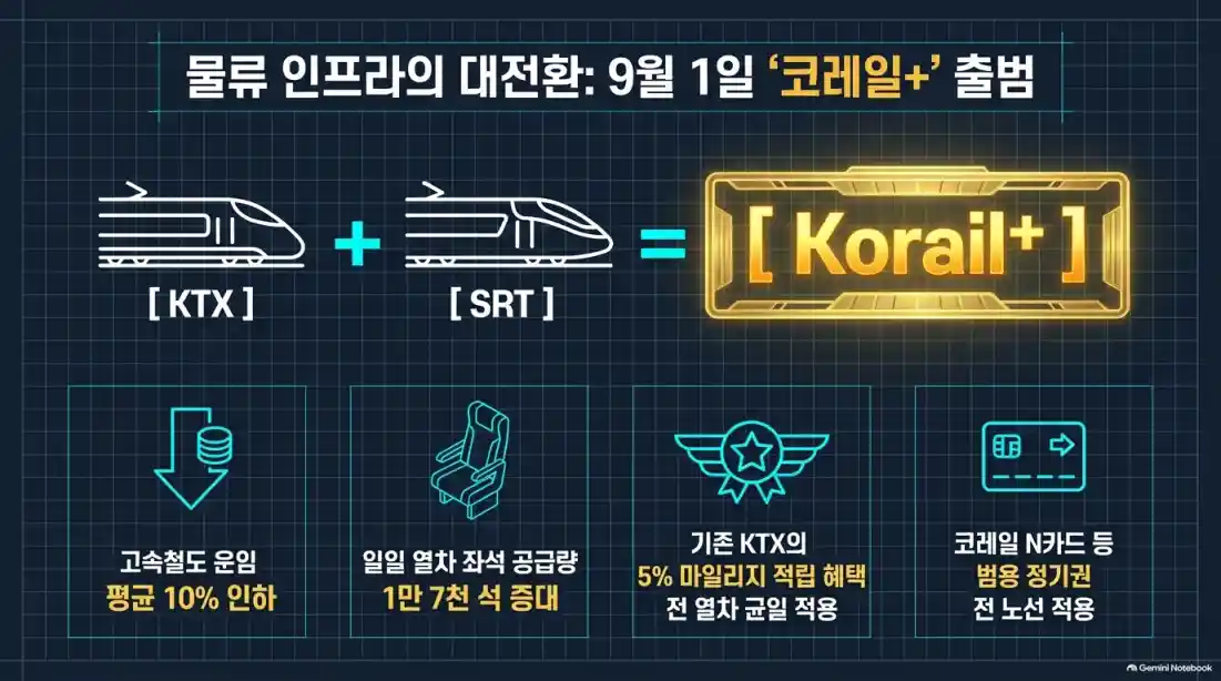 추석 연휴 날짜 총정리06