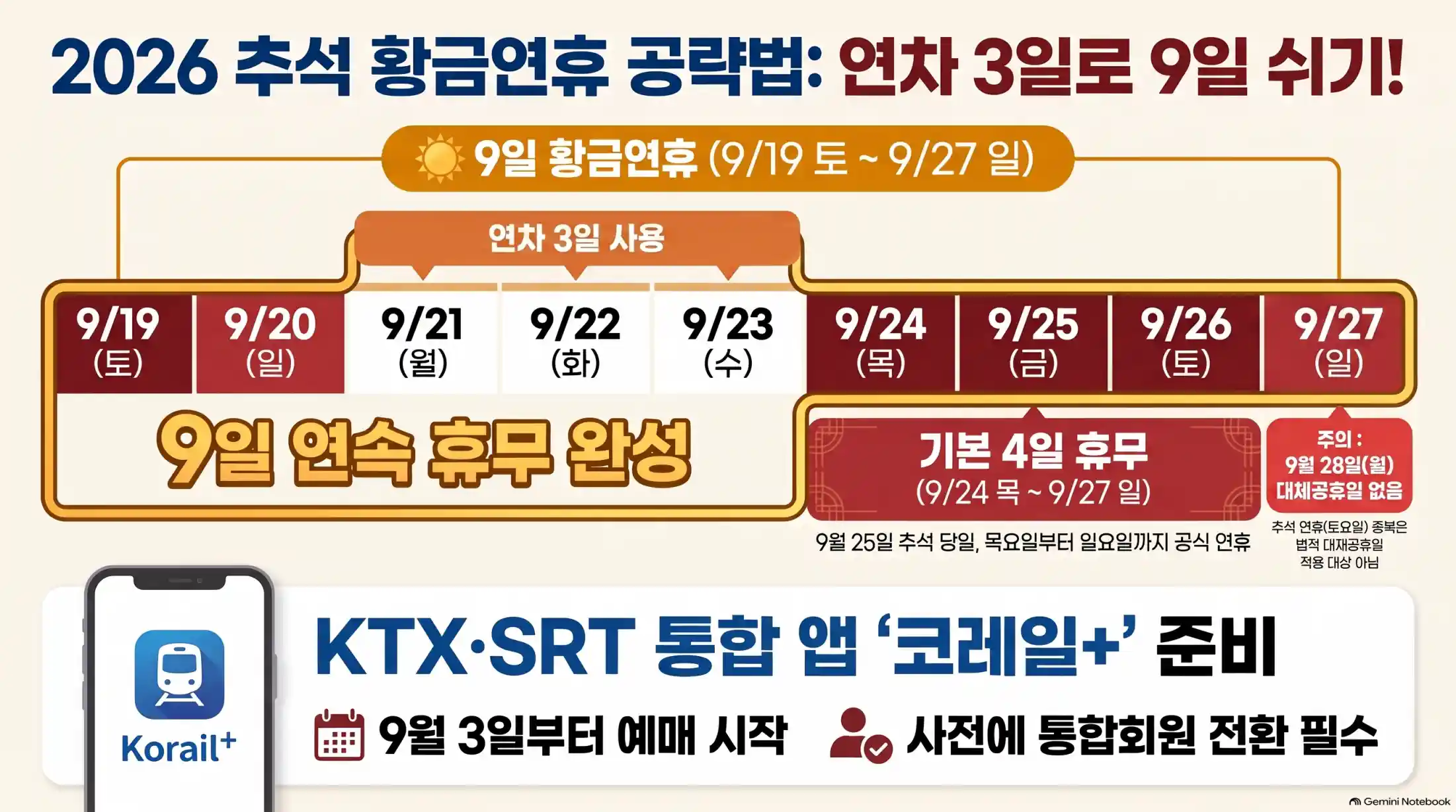 추석 연휴 날짜 총정리06