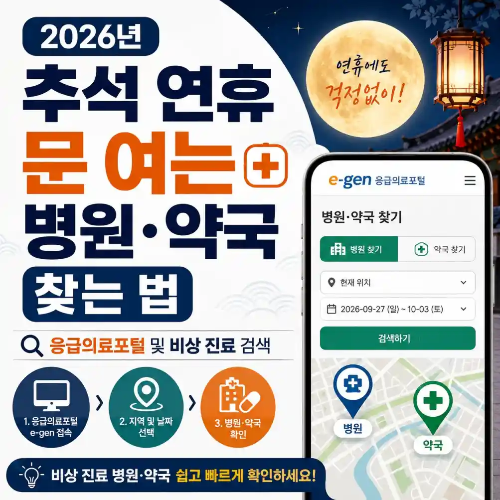 추석 연휴 문 여는 병원·약국 찾는 법06