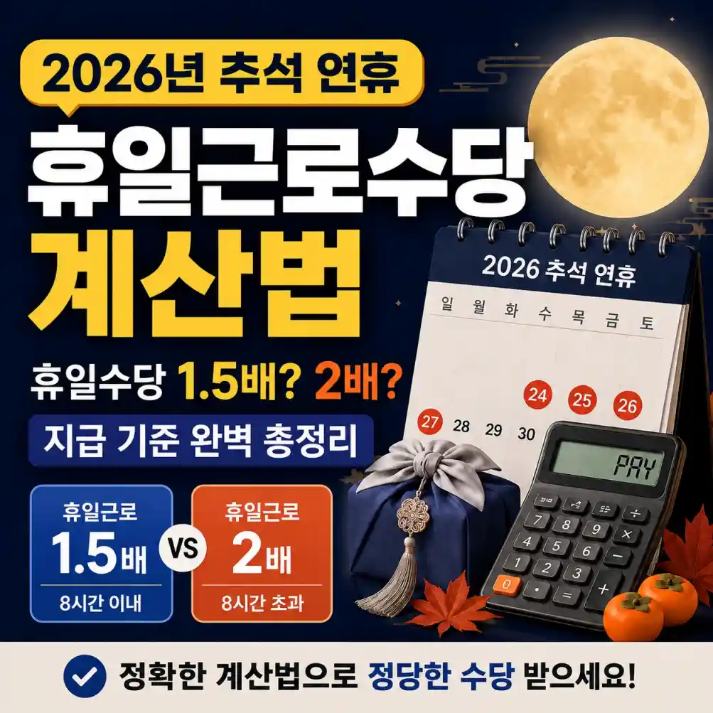 추석 연휴 휴일근로수당 계산법07