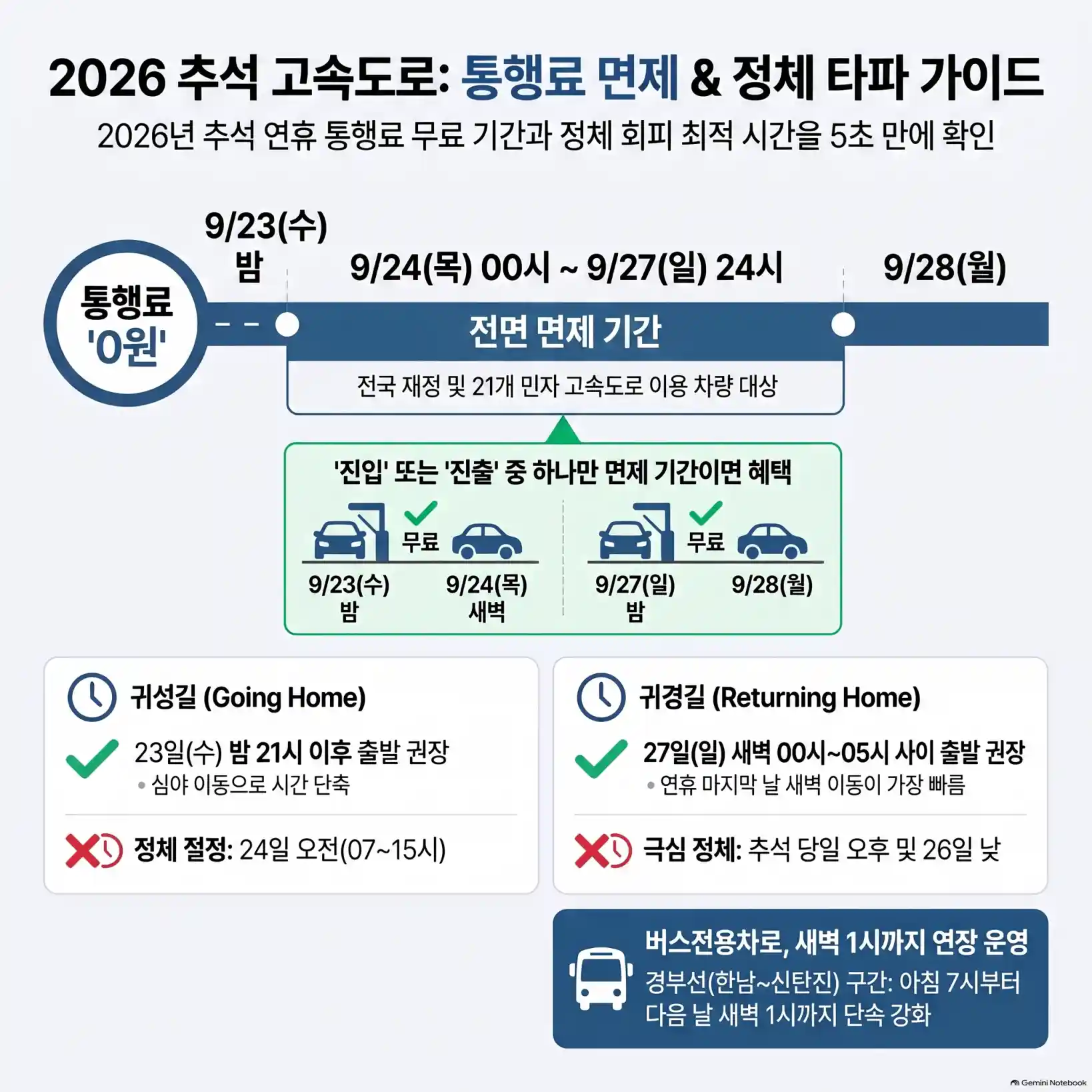 추석 인사말 문구 모음 BEST 4003