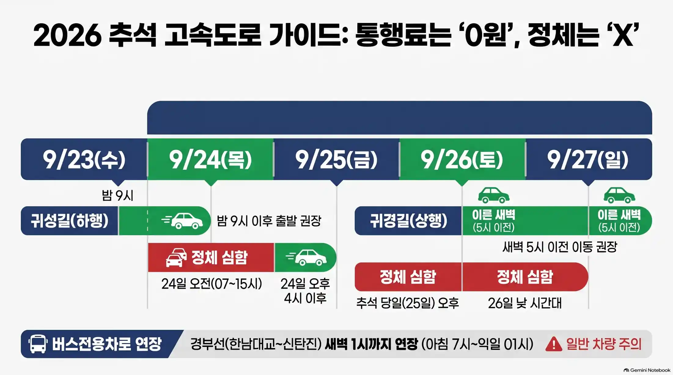 추석 인사말 문구 모음 BEST 4003