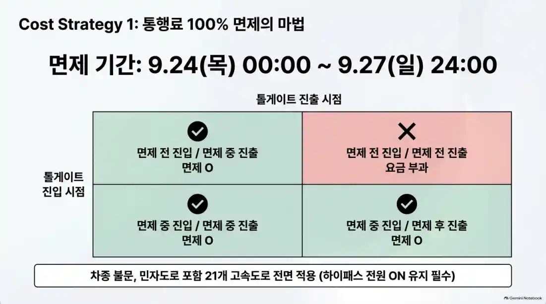 추석 인사말 문구 모음 BEST 4003