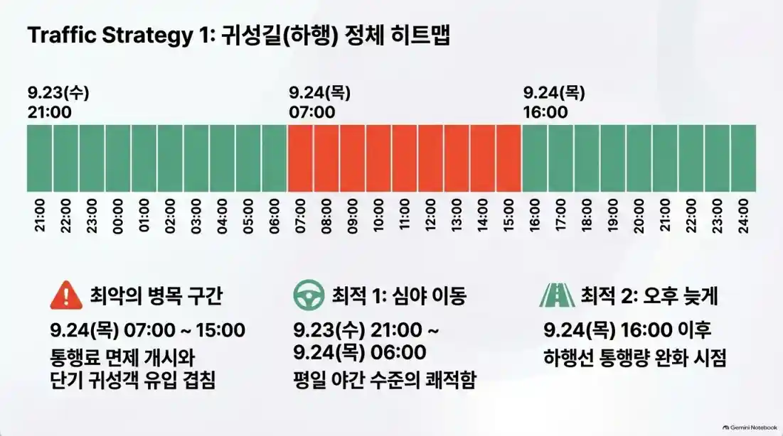 추석 인사말 문구 모음 BEST 4003