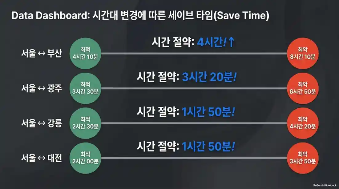 추석 인사말 문구 모음 BEST 4003