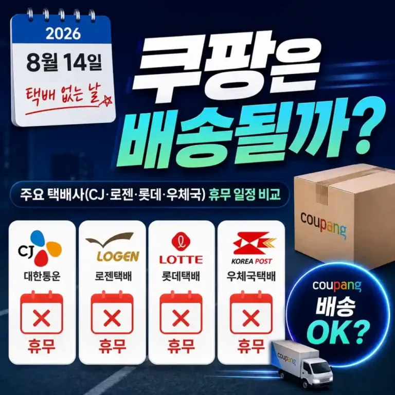 2026년 8월 14일 택배없는날 총정리: 쿠팡, 우체국, CJ, 로젠, 롯데  휴무일 팩트체크