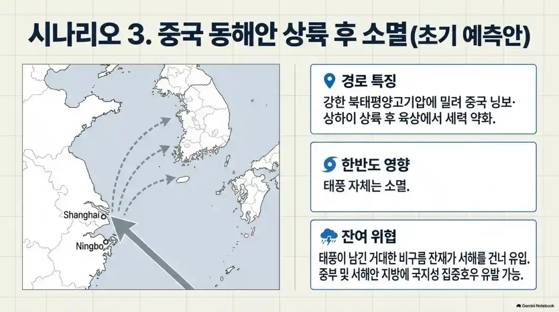 태풍 18호 사우델 목포 상륙 비상?